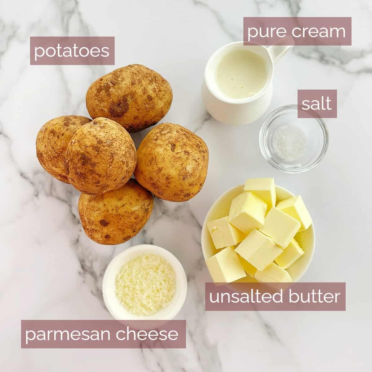 graphic showing ingredients needed to make this recipe along with labels