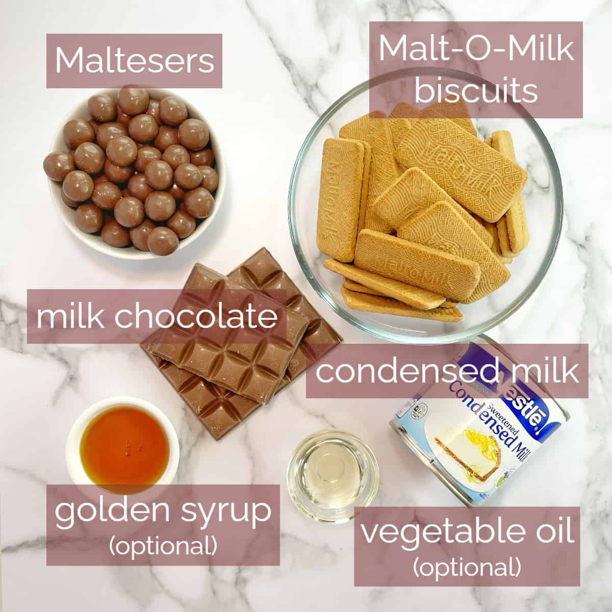 graphic showing ingredients needed to make the recipe with labels