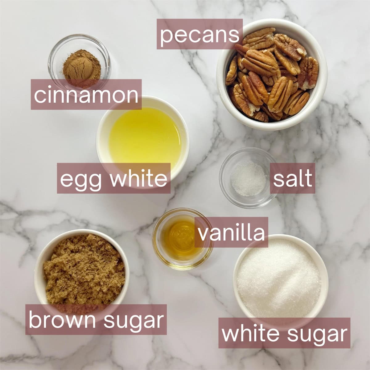 Graphic showing ingredients needed to make this recipe including labels.