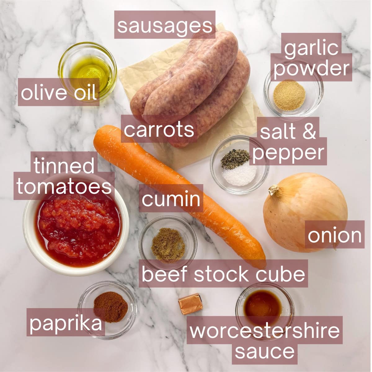 Graphic showing ingredients required to make this recipe including labels.