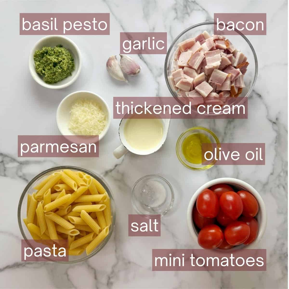 Graphic showing the ingredients needed to make this recipe including labels.