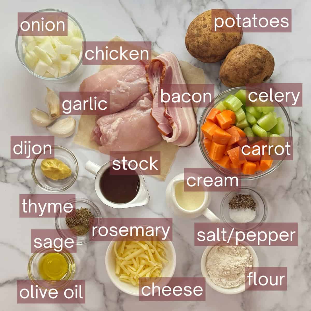 Collage showing ingredients needed to make this recipe including labels.